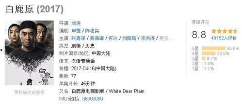 国产精品400部,光影岁月里的经典回眸